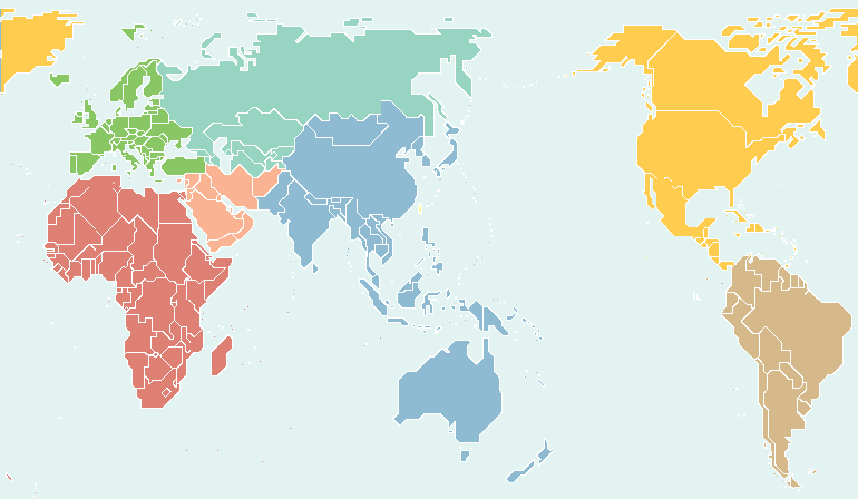 Distributor Area